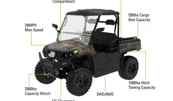 New CU800SC 82V 13.8kW Commercial Utility Vehicle full