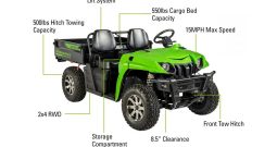 New CU400W – 82V Commercial Utility Vehicle